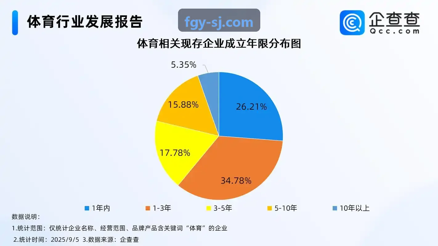 分布式全球边缘加速节点图